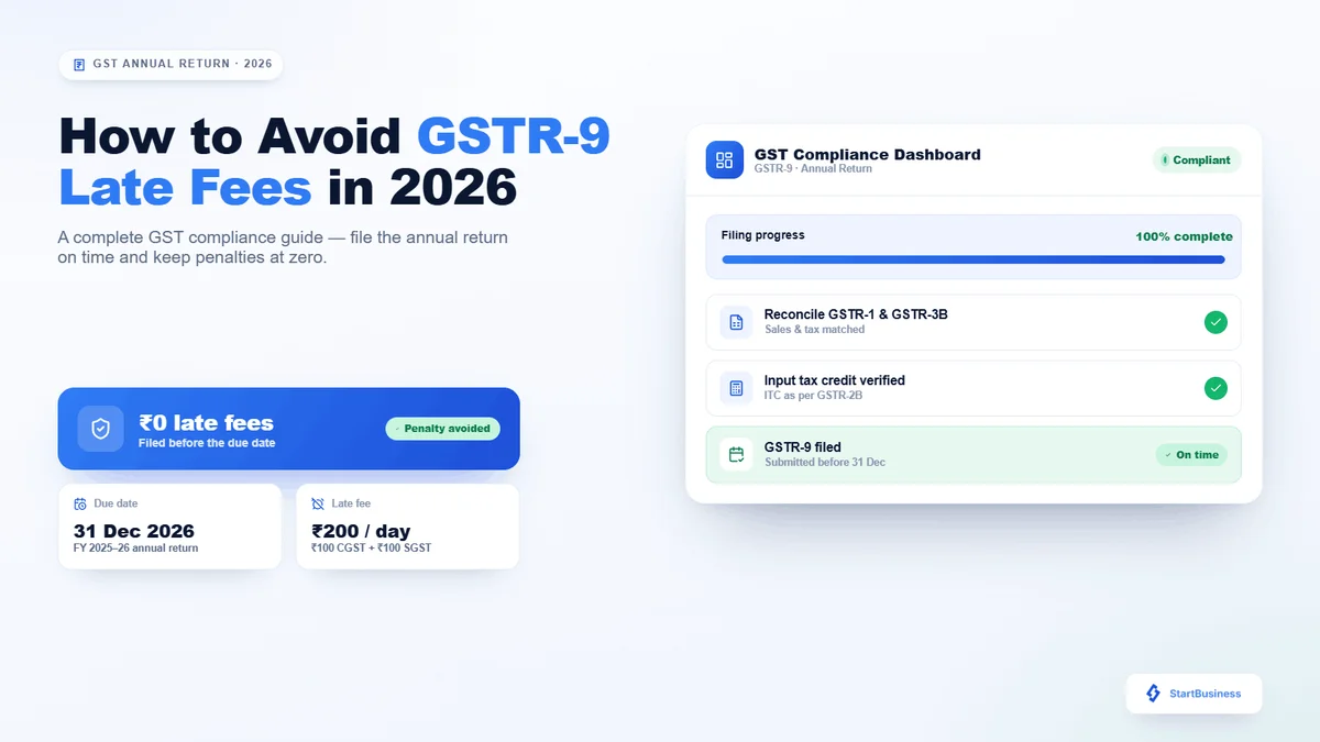 How to Avoid GSTR-9 Late Fees in 2026: Complete Guide