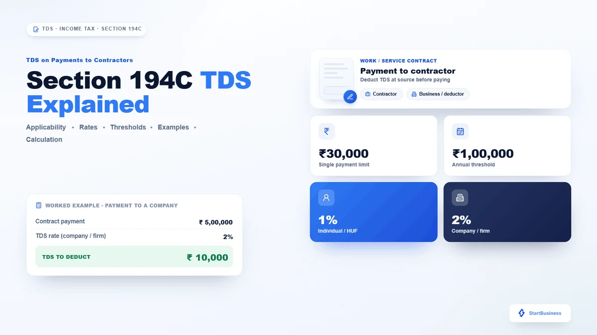 Section 194C TDS Explained with Examples, Applicability & Calculation